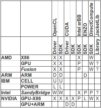<!--:en-->matrix<!--:-->