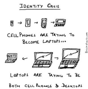 <!--:en-->identity-crisis<!--:-->