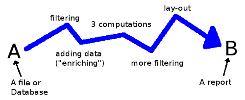 <!--:en-->from-A-to-B<!--:--> <!--:en-->from-A-to-B<!--:-->