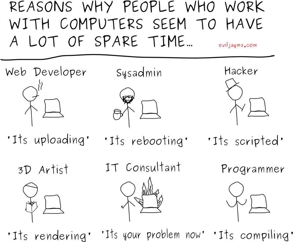 eviljaymz-spare-time