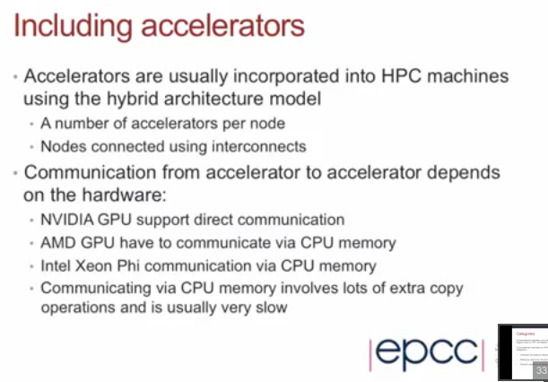 gpu-gpu-communication-slide