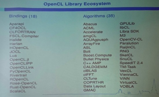 opencl-library-ecosphere