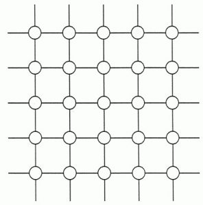 grid