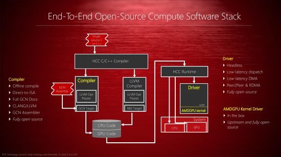 RTG_Software Session_FINAL-page-017